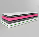 Матрац ортопедичний Ismart Koala Bambo 160х200 см безпружинний (ISM-051154), фото 4