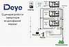 Гібридний сонячний інвертор (hybrid) Deye SUN-12K-SG02LP1-EU-AM3, фото 7