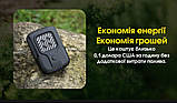 Nitecore EMR40 — компактний електронний відлякувач комах із акумулятором на 7800 мА·год, фото 6