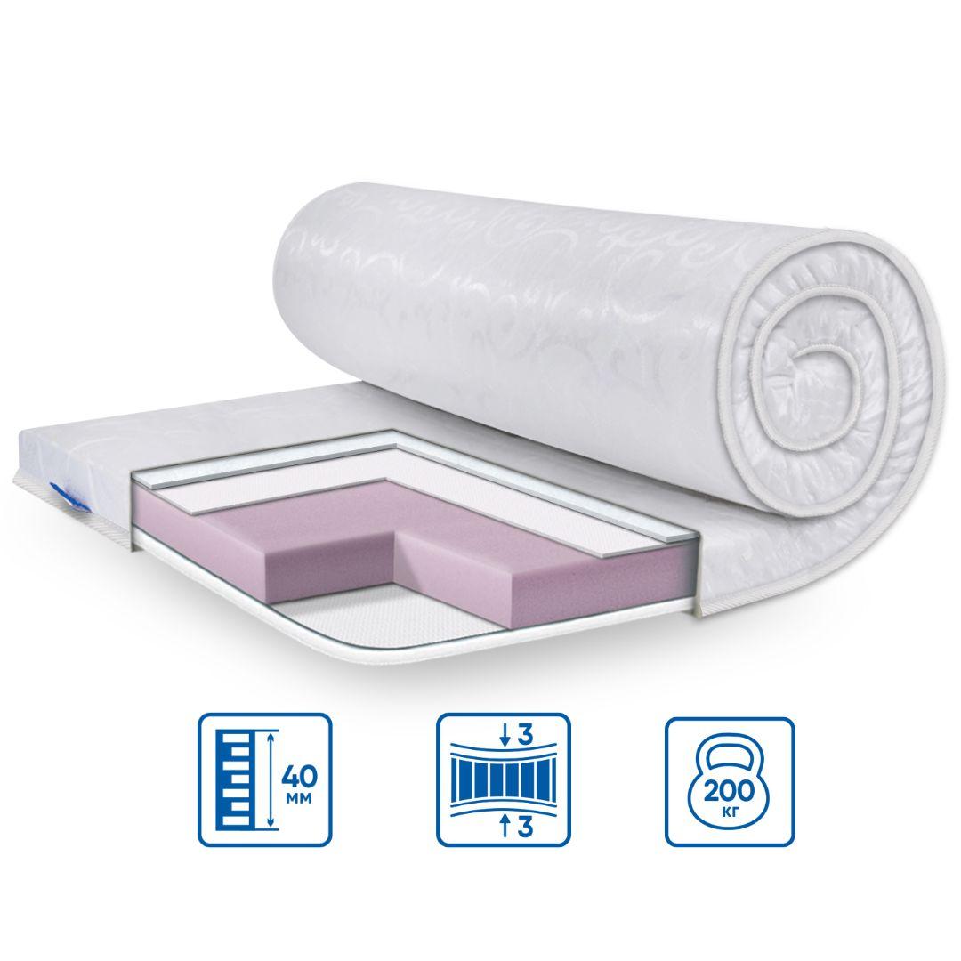 Топпер Eurosleep тонкий матрац Simplex - 700х1900, фото 1