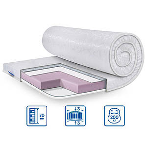 Топер Eurosleep SIMPLEX STRONG жакард — 700х1900