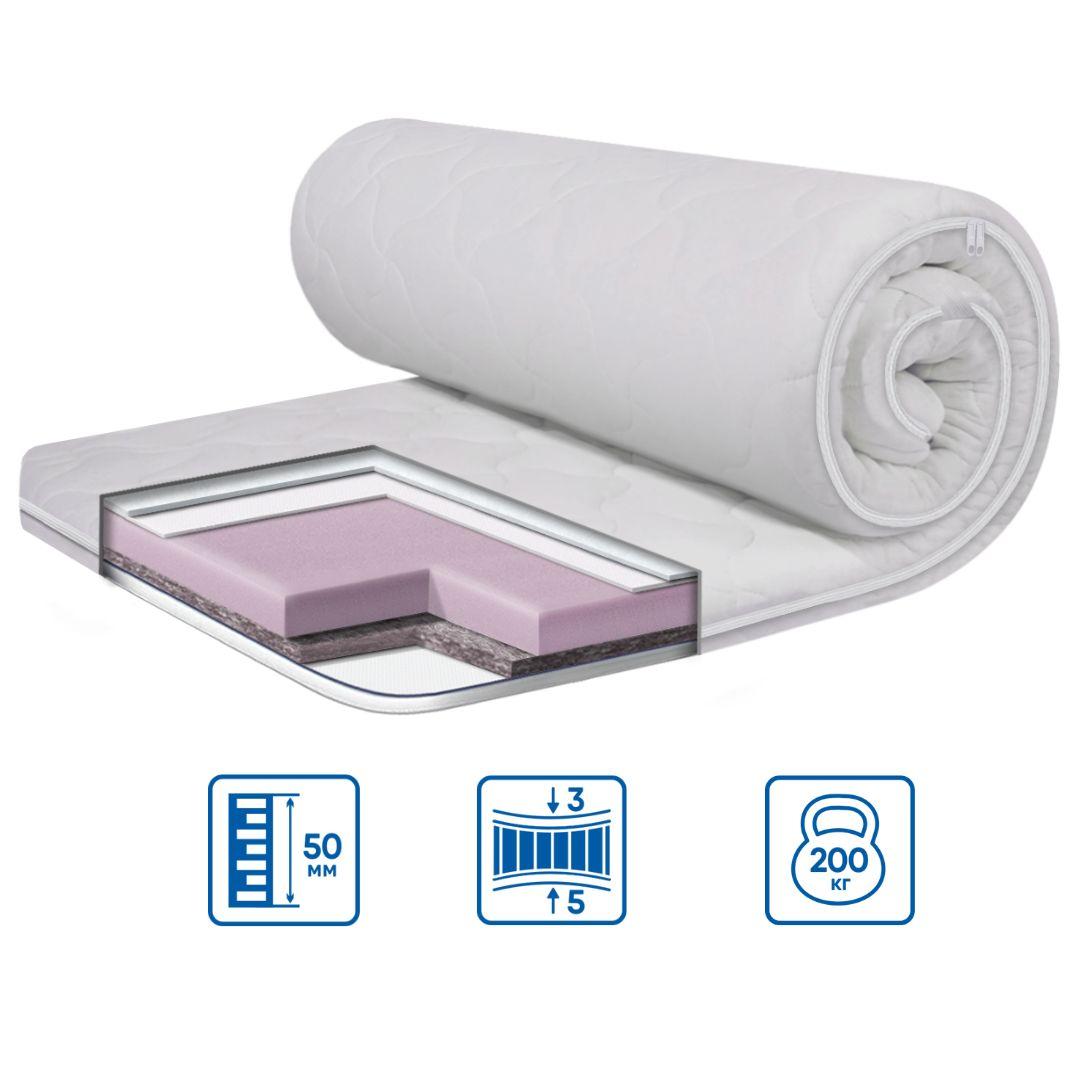 Топер Eurosleep Dual трикотаж тонкий матрац 5см - 70х190, фото 1