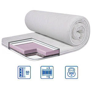 Топер Eurosleep DUAL — 700х1900