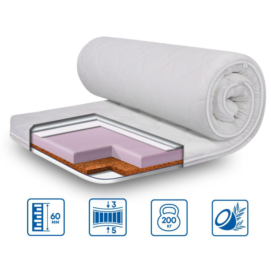 Топер моделі COCOS - 700х1900, фото 1