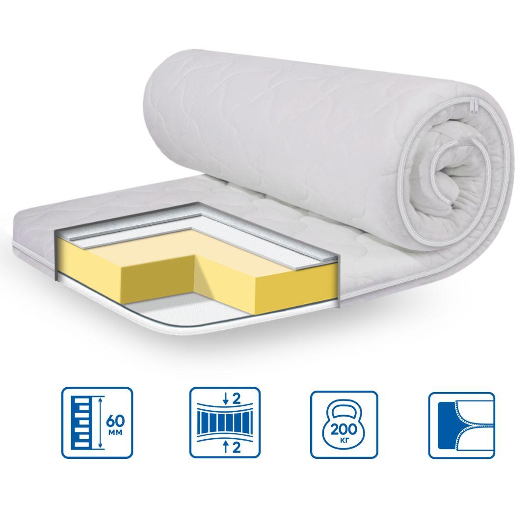 Топер Eurosleep MEMORY X4 — 700х1900, фото 1