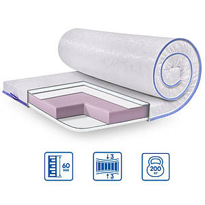 Топер Eurosleep SUPER STRONG ЖАКАРД - 700х1900