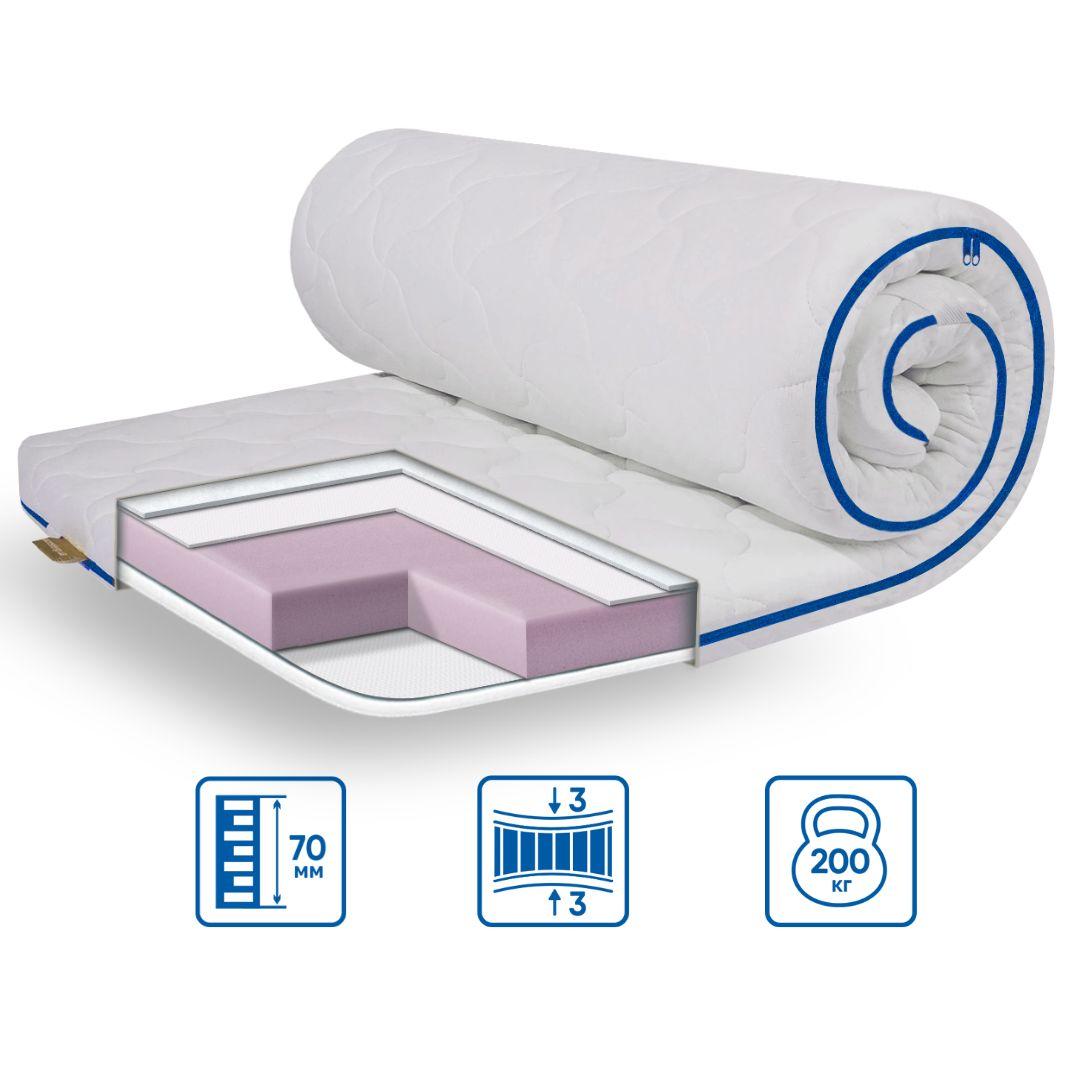 Топер тонкий матрац Eurosleep Super Strong трикотаж - 700х1900, фото 1