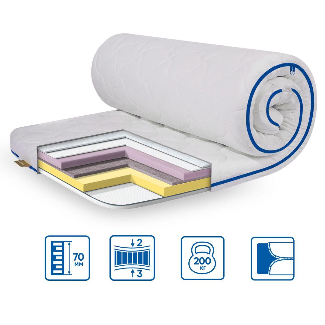 Модель MEMORY-MIX трикотаж - 700х1900, фото 1