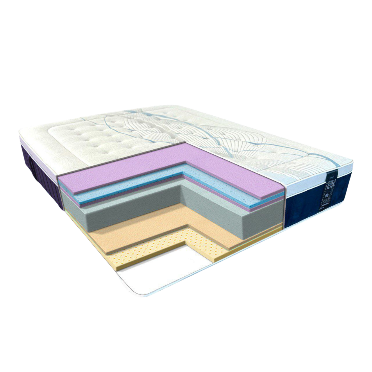 Матрац Eurosleep "BORA BORA" — 700х1900, фото 1