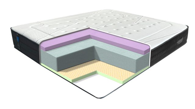 Матрац Eurosleep "VELOR COMFY" — 700х1900, фото 1