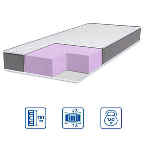 Матрац Eurosleep BRAVE "ultra foam" — 700х1900