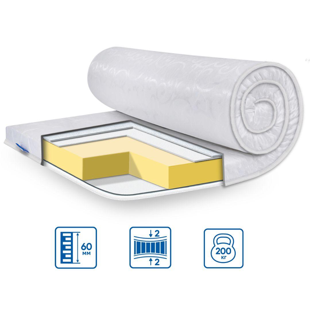 Топер Eurosleep MEMORY X4 жакард — 700х1900, фото 1