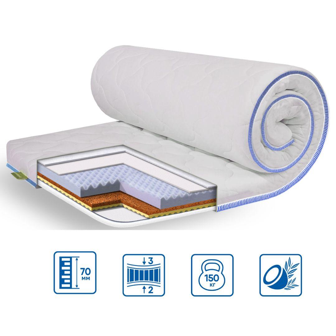 Топер Eurosleep MEMORY-COCOS-MASSAGE - 700х1900, фото 1