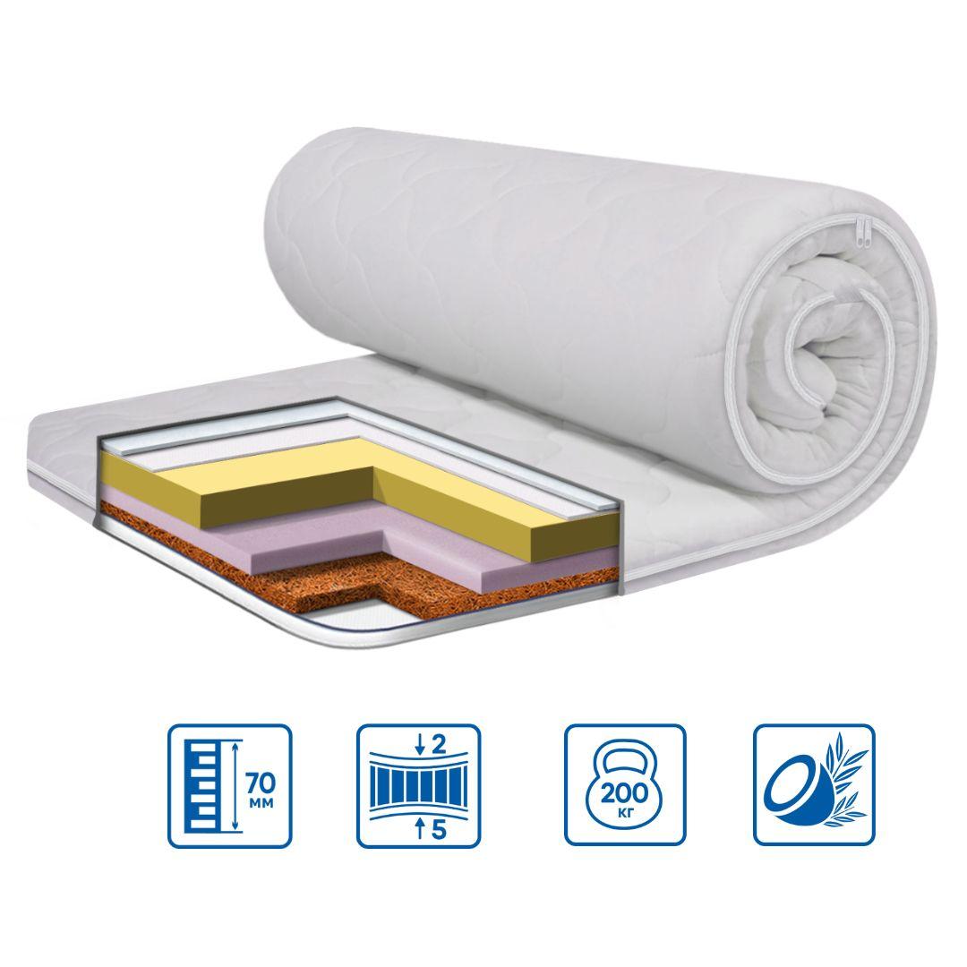 Топер Eurosleep COCOS LUX трикотажний чохол - 700х1900, фото 1