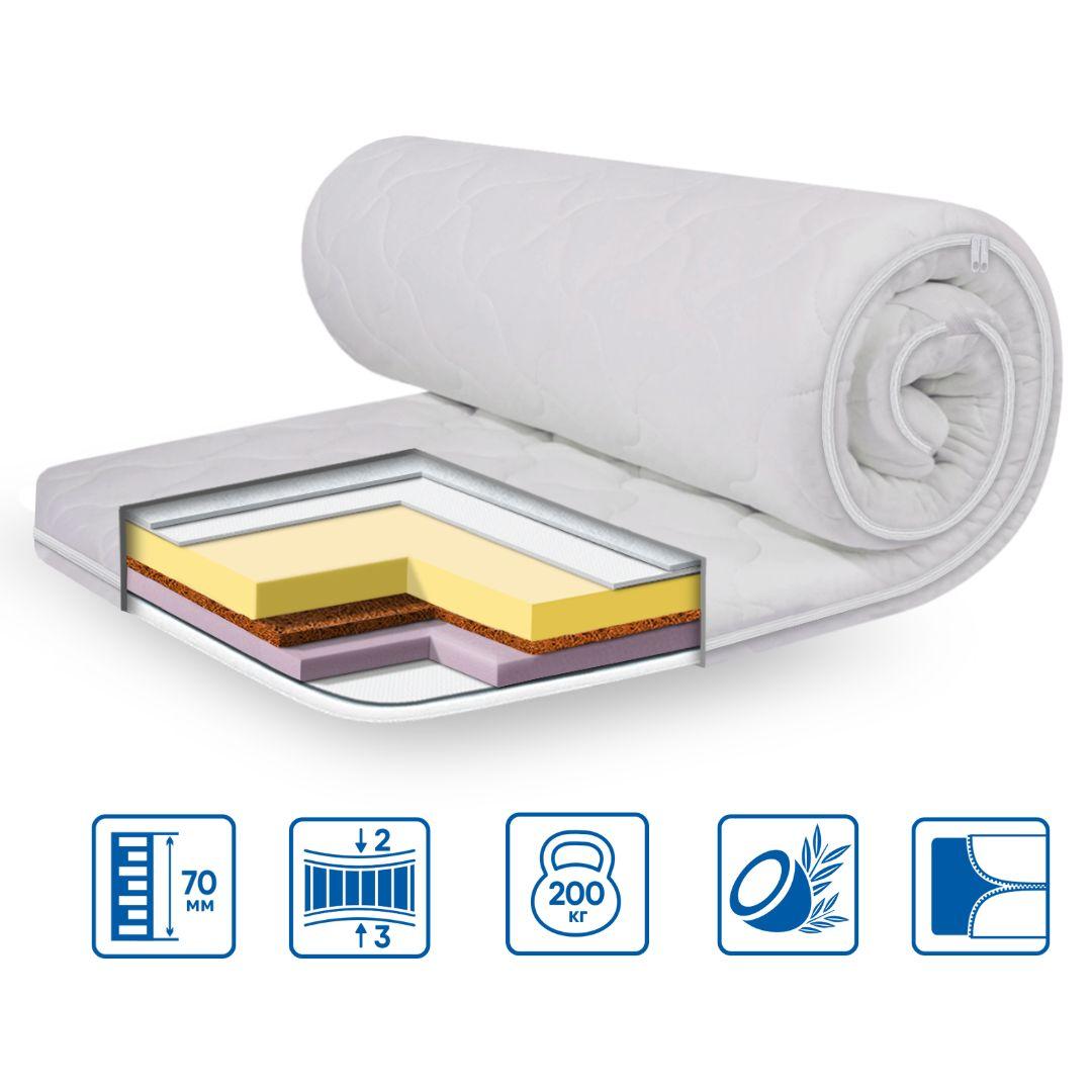 Топер Eurosleep MEMORY-COCOS 3в1 трикотажний чохол - 700х1900, фото 1