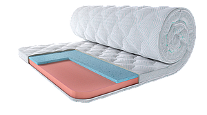 Топер Eurosleep CLIMATIC MEMORY-GEL - 700х1900