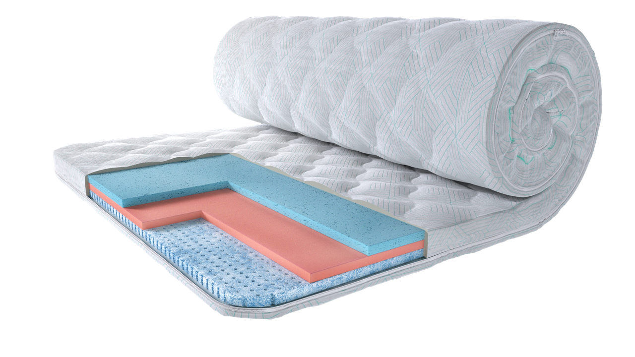 Топер Eurosleep CLIMATIC TOP — 700х1900, фото 1