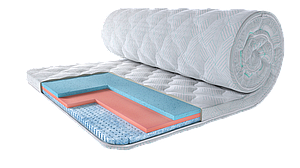 Топер Eurosleep CLIMATIC TOP — 700х1900