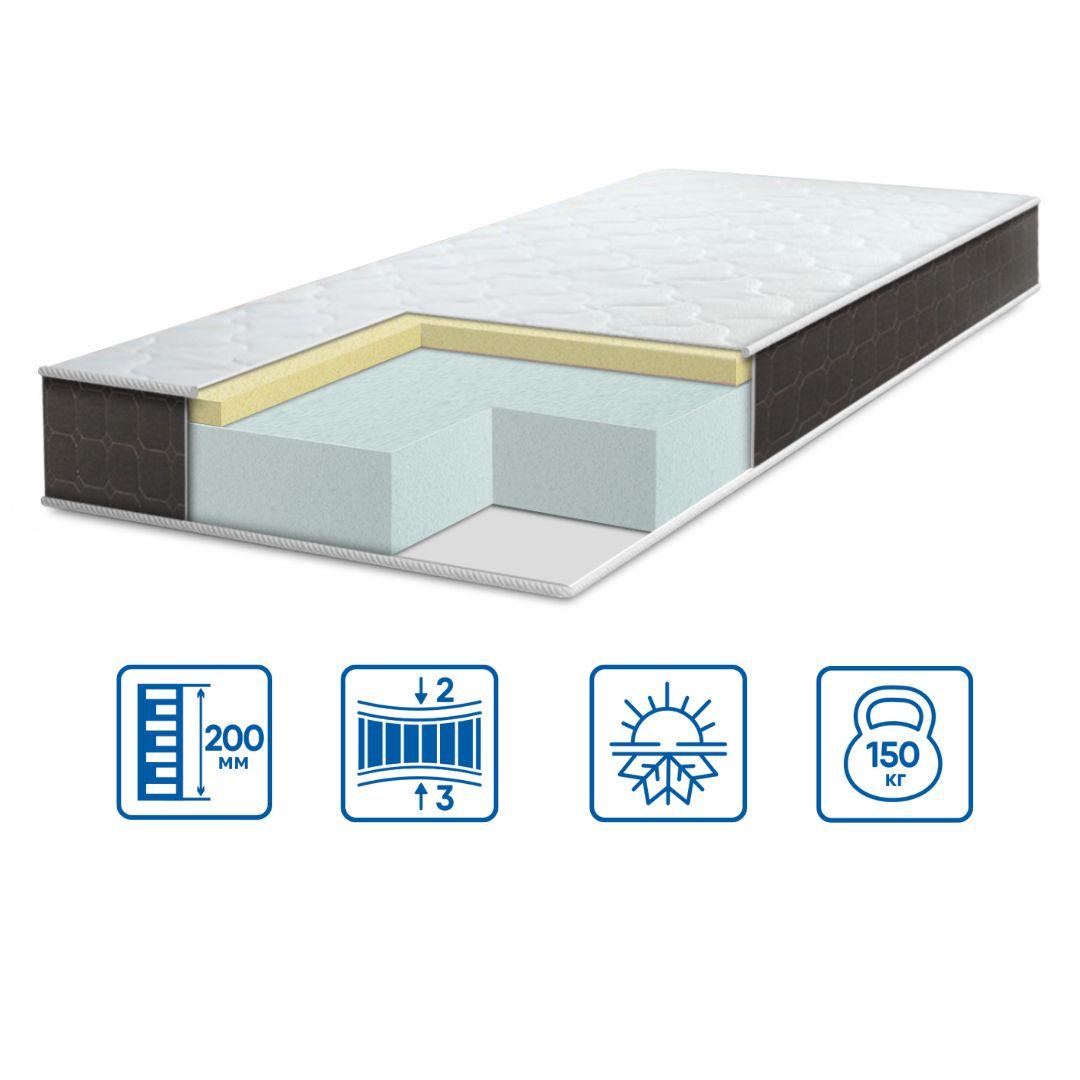 Матрац Eurosleep BIONIC MEMORY - 700х1900, фото 1
