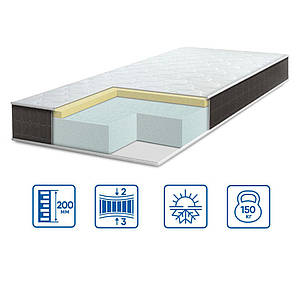Матрац Eurosleep BIONIC MEMORY - 700х1900