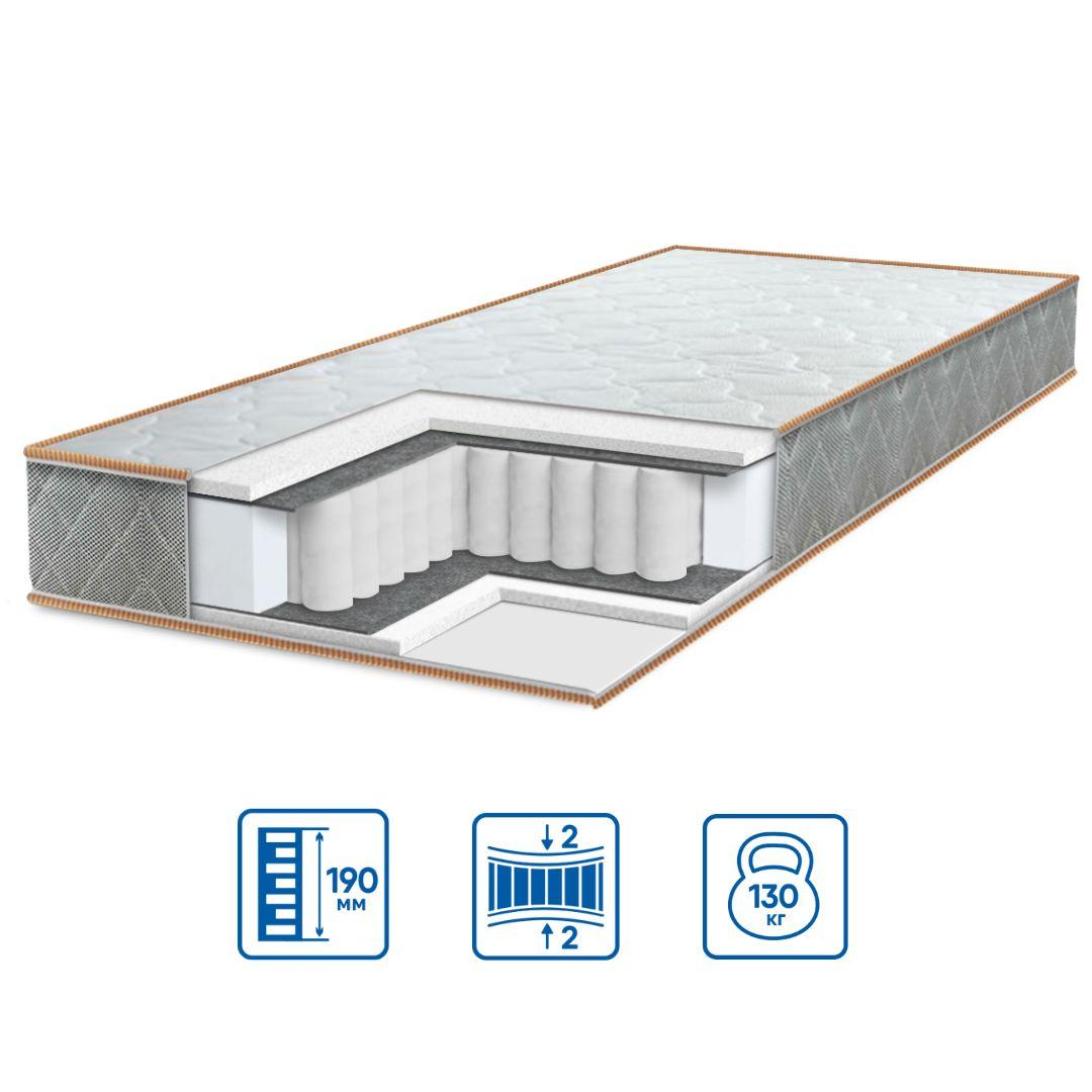 Матрац Eurosleep ULTRA "spring"  - 700х1900, фото 1