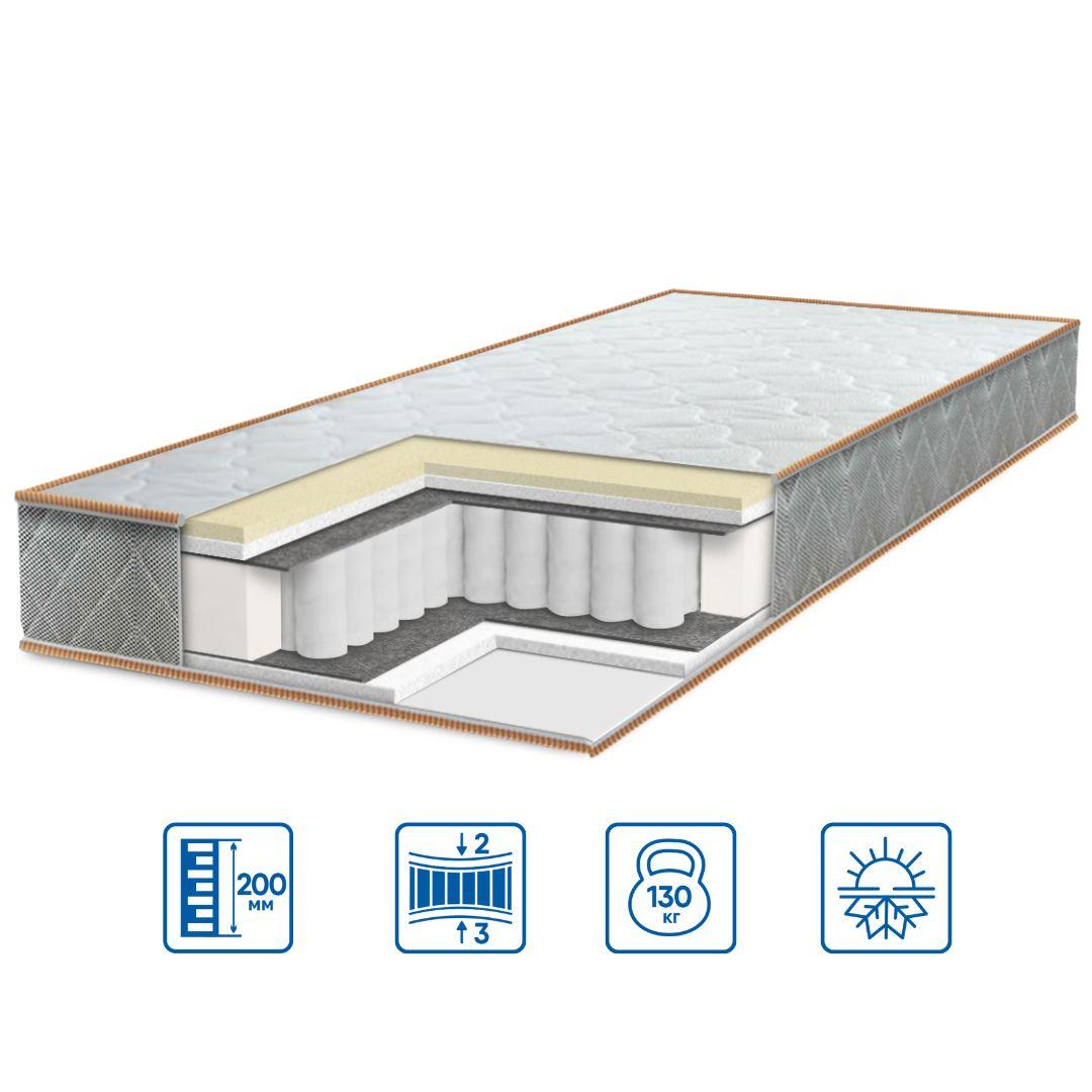 Матрац Eurosleep ULTRA "COMFORT" - 700х1900, фото 1