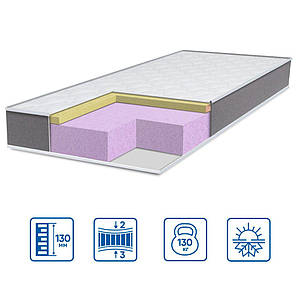 Матрац Eurosleep BRAVE "memory" - 700х1900