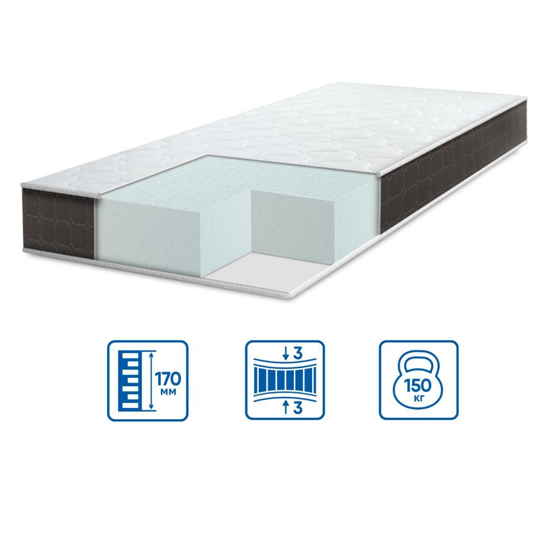 Матрац моделі BIONIC COMFORT - 700х1900, фото 1