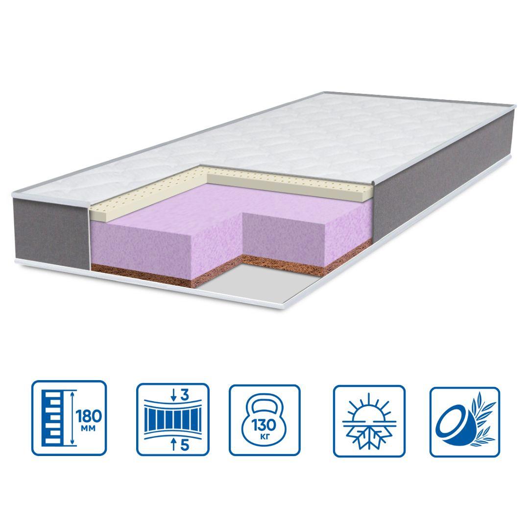 Матрац Eurosleep ТWIN LATEX-COCOS - 700х1900, фото 1