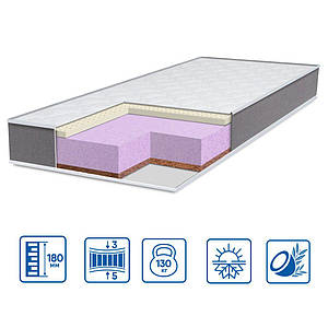 Матрац Eurosleep ТWIN LATEX-COCOS - 700х1900
