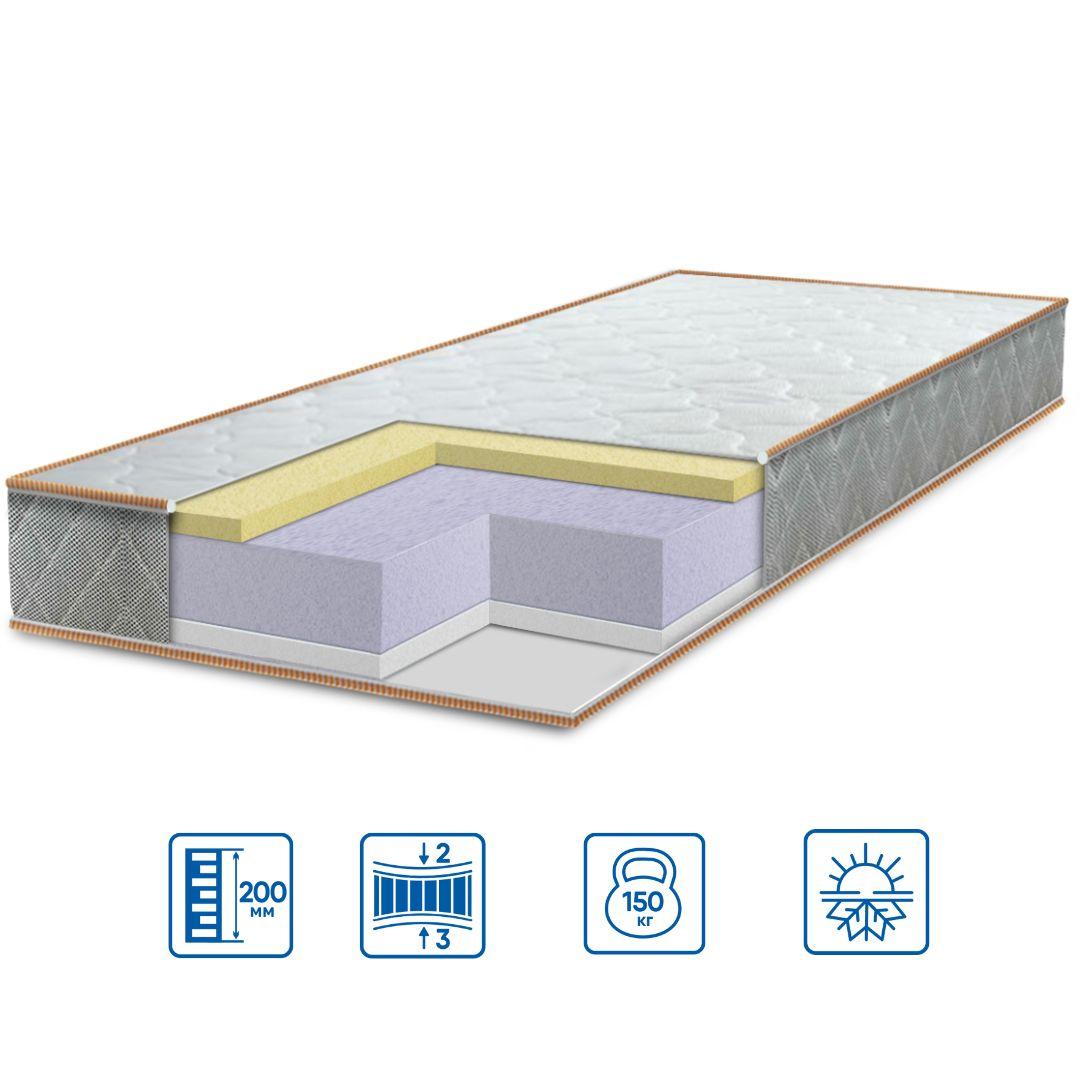 Матрац Eurosleep ULTRA "MEMORY" - 700х1900, фото 1