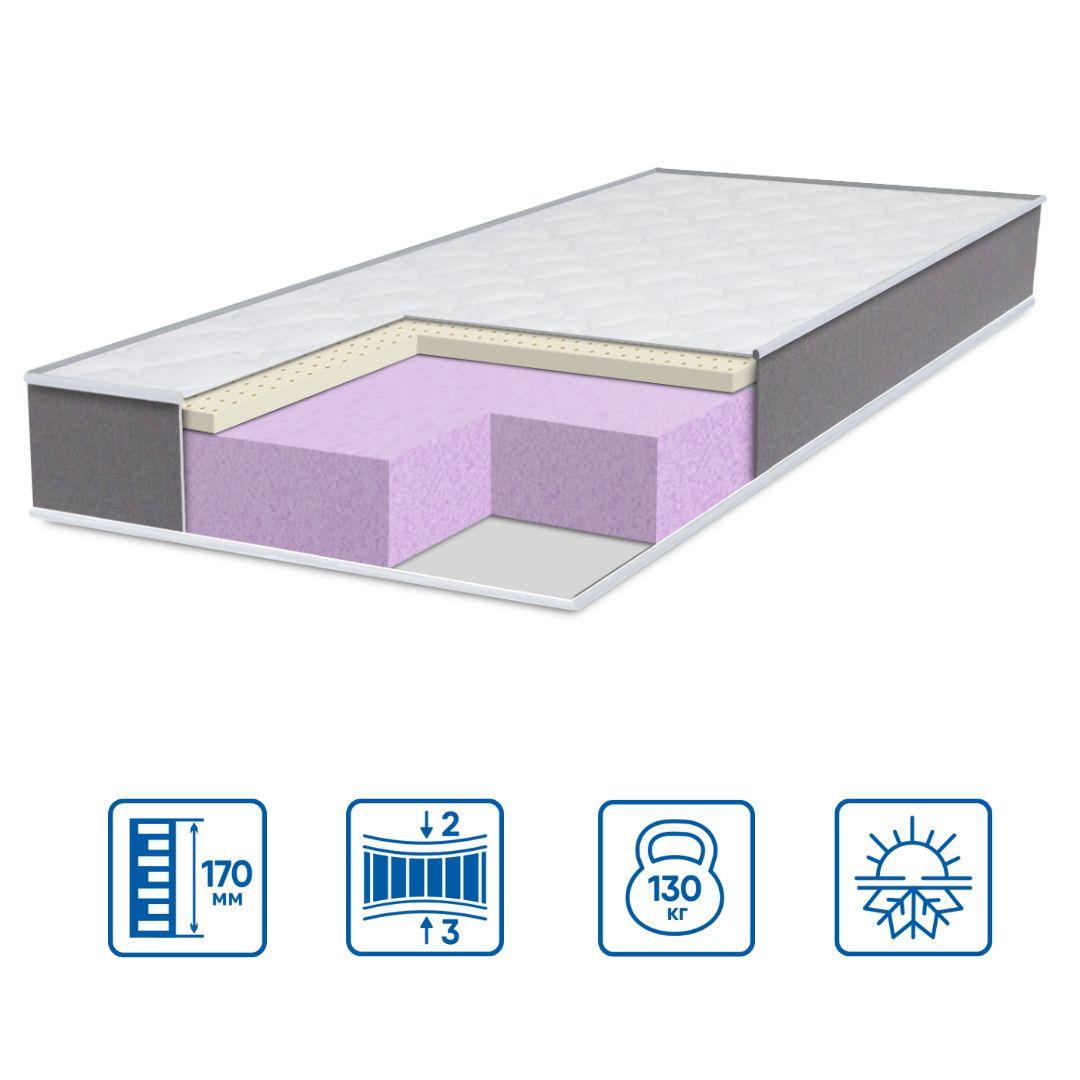 Матрац Eurosleep ТWIN LATEX - 700х1900, фото 1