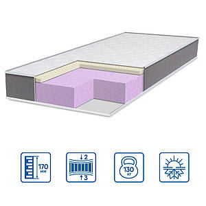 Матрац Eurosleep ТWIN LATEX - 700х1900