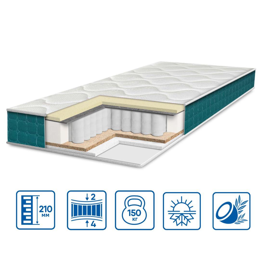 Матрац Eurosleep FRESH "spring memory-cocos" — 700х1900, фото 1