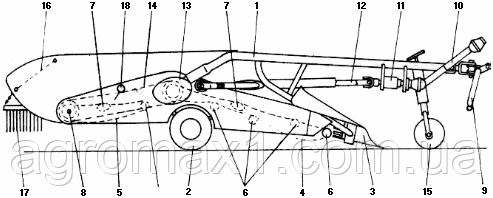 Корпус редуктора картоплі agromet z609