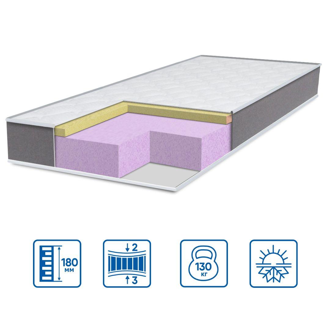 Матрац Eurosleep TOWER - 700х1900, фото 1