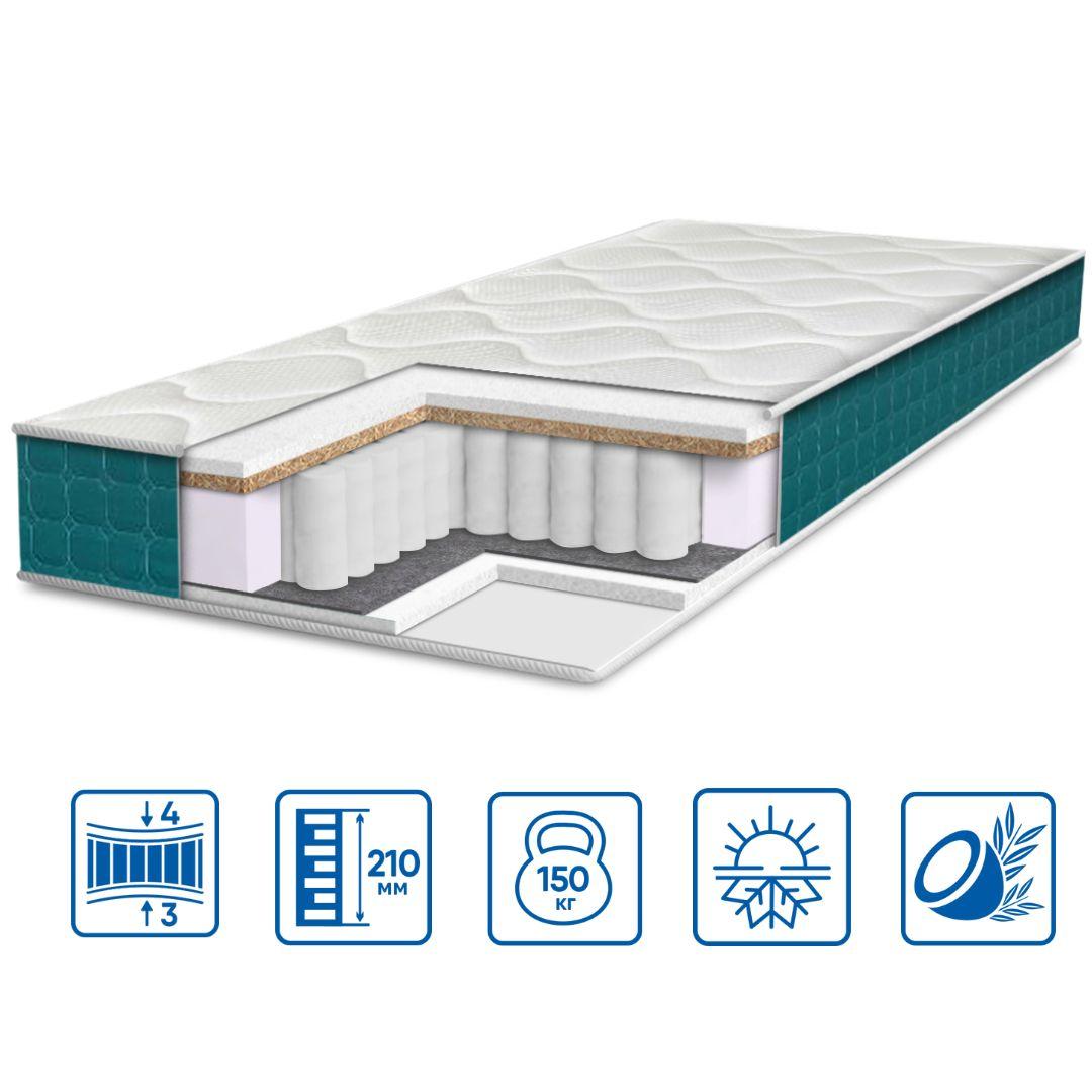 Матрац Eurosleep FRESH "SPRING 2в1" — 700х1900, фото 1