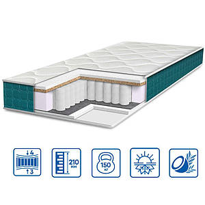 Матрац Eurosleep FRESH "SPRING 2в1" — 700х1900