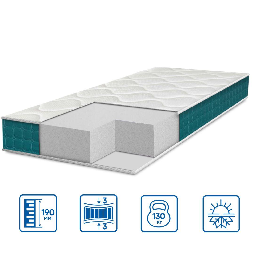 Матрац Eurosleep FRESH "FOAM" — 700х1900, фото 1