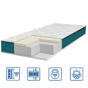 Матрац Eurosleep FRESH "LATEX"  - 700х1900