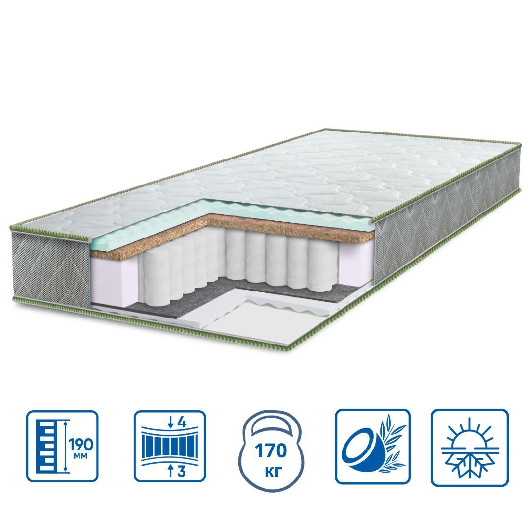 Матрац Eurosleep PULSON "2в1"  - 700х1900, фото 1