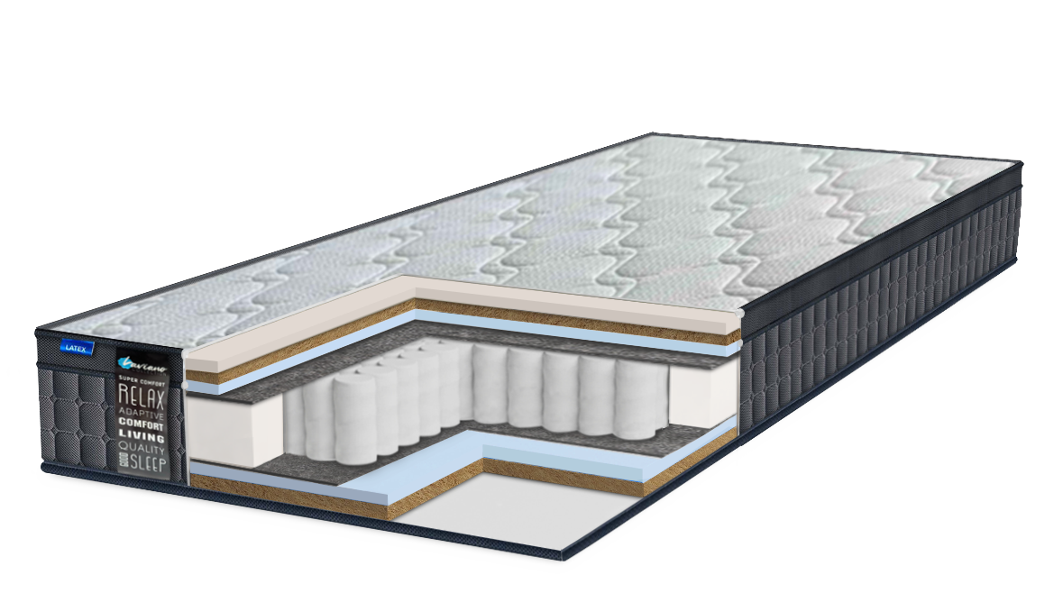 Матрац Eurosleep "LATEX-COCOS" LAVIANO SPRING — 700х1900, фото 1