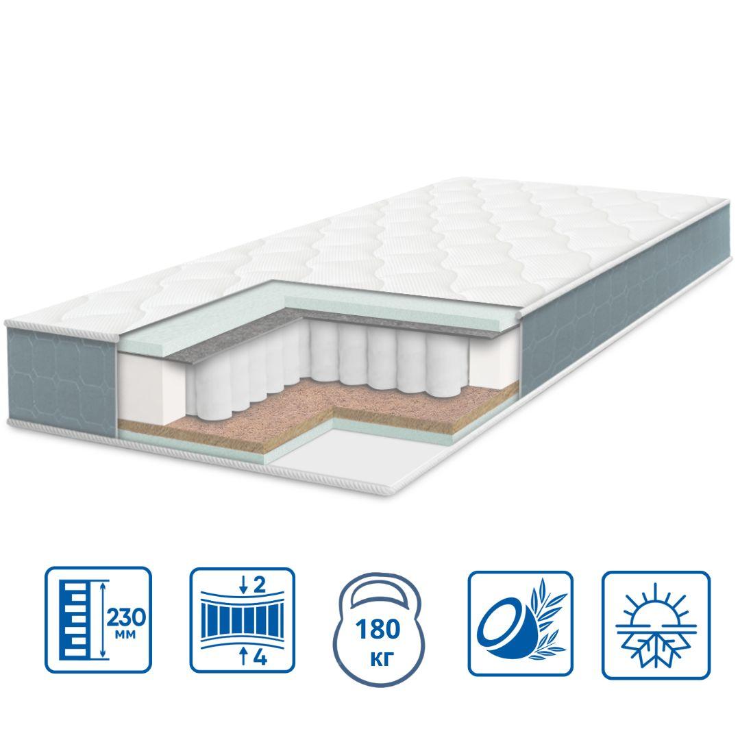 Матрац EurosleepPULSON "ELIT COCOS"  - 700х1900, фото 1