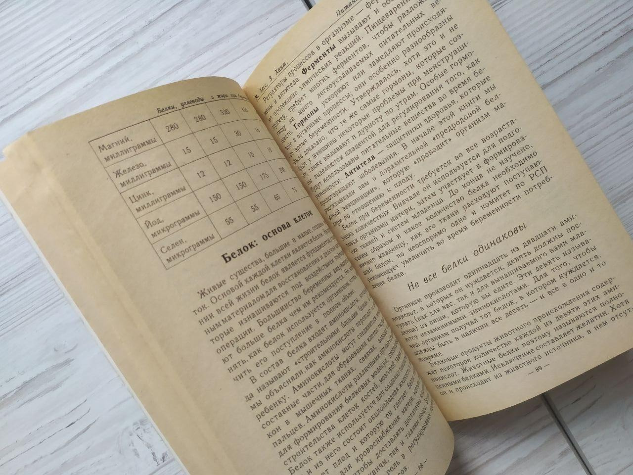 Product image preview