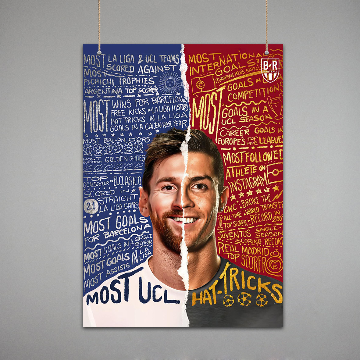 Постер Футбол: «Челикі суперники: Мессі vs Роналду», фото 1