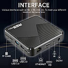 Смарт ТВ Приставка R69 PRO 4/32 Гб, Android 14, WiFi6, LAN 1 Гб (з налаштуваннями), фото 5