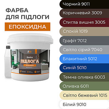 Епоксидна підлога Barko 4,5 кг кольори в асортименті