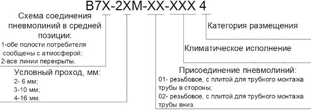 Пневмораспределитель В71-24А (16-11): схема общая