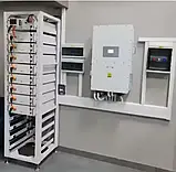 Гібридний сонячний інвертор (hybrid) Deye SUN-25K-SG01HP3-EU-AM2, 25KW, 2 MPPT Wi-Fi 220/380V Трифазний, фото 7