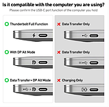 Адаптер BENFEI USB C на HDMI, адаптер USB Type-C на HDMI для iPhone 15 Pro/Max, MacBook Pro/Air, iPad Pro, iMac, фото 3